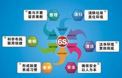 6S现场管理与实施技巧